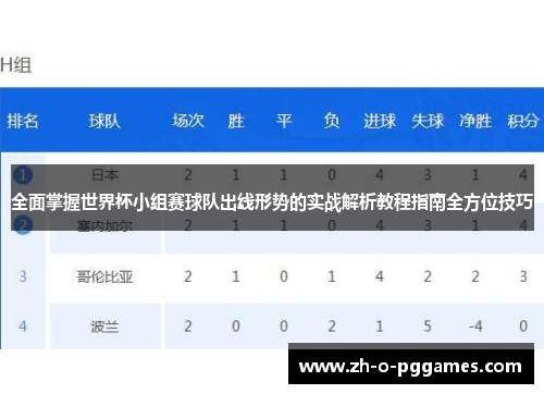全面掌握世界杯小组赛球队出线形势的实战解析教程指南全方位技巧