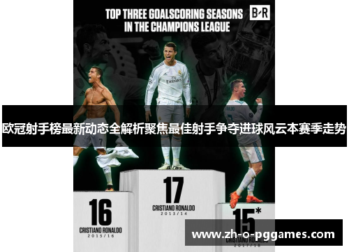 欧冠射手榜最新动态全解析聚焦最佳射手争夺进球风云本赛季走势
