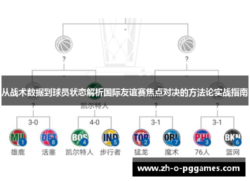 从战术数据到球员状态解析国际友谊赛焦点对决的方法论实战指南 从战术数据到球员状态解析国际友谊赛焦点对决的方法论实战指南