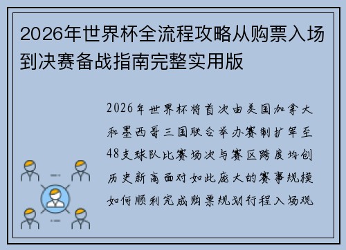 2026年世界杯全流程攻略从购票入场到决赛备战指南完整实用版 2026年世界杯全流程攻略从购票入场到决赛备战指南完整实用版